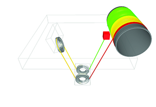 Rope analysis graphic