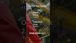 Konecranes Key Financial Figures Q3 2024