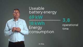 Change for E-VER: Calculate your electric vehicle operations