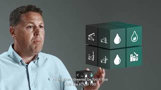 Change for E-VER: CO2 emissions reduction