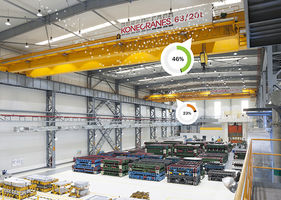 TRUCONNECT connected cranes