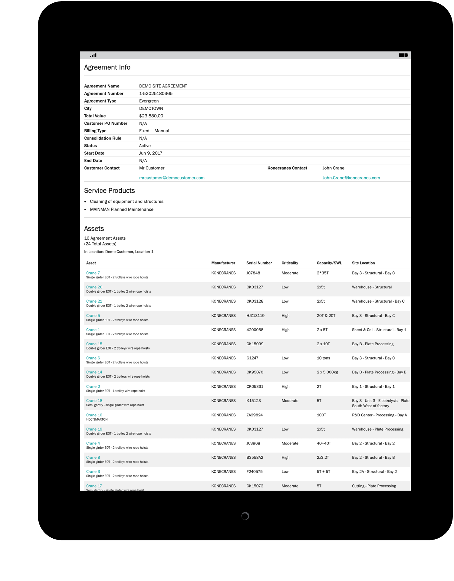 Agreement information on yourKONECRANES