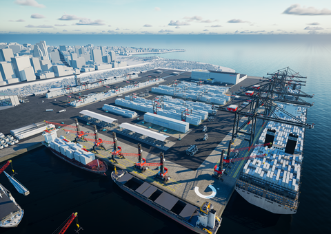 #containerhandling
