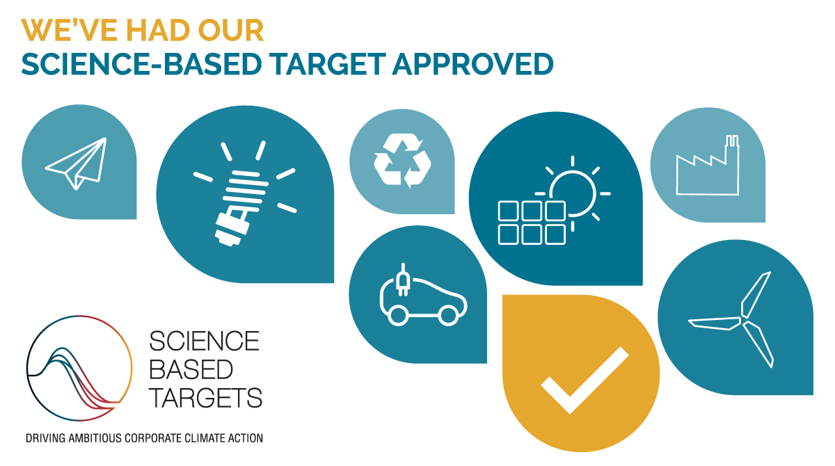Science-Based Target approved