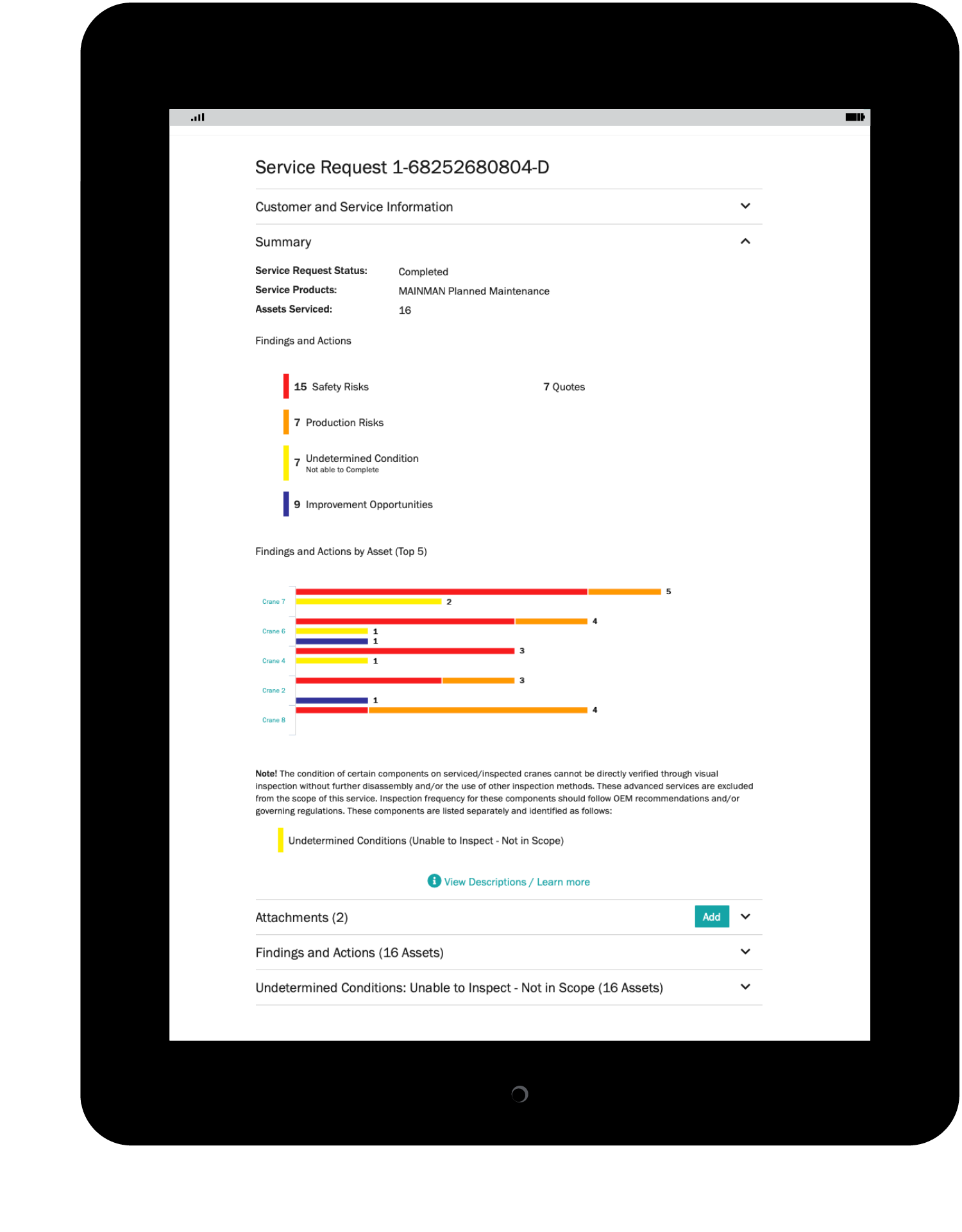 Service Review on yourKONECRANES