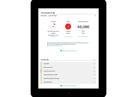 TRUCONNECT summary