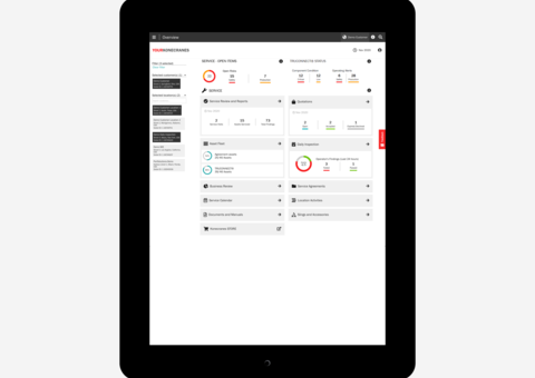 yourKONECRANES overview