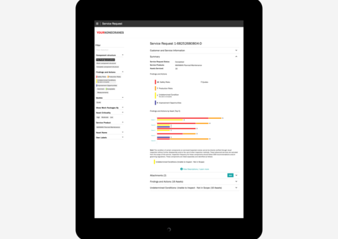 yourKONECRANES Service Review
